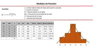 Cuartiles
Medidas de Posición
LIRC LSRC f fac Mi fMi |Mi-X| f|Mi-X| (Mi-X)^2 f(Mi-X)^2
45 55 6 6 50 300 19.4 116.4 376.36 2258.16
55 65 10 16 60 600 9.4 94 88.36 883.6
65 75 19 35 70 1330 0.6 11.4 0.36 6.84
75 85 11 46 80 880 10.6 116.6 112.36 1235.96
85 95 4 50 90 360 20.6 82.4 424.36 1697.44
50 3470 420.8 6082
𝑄𝑖 = 𝐿 + (
𝑖∗𝑁−𝑓𝑎𝑐
𝑓
)c
L = Limite Inferior Real de Clase del Cuartil a calcular
i = Cuartil a calcular
N = Total de datos en la tabla
fac = Frecuencia acumulada de la clase
f = frecuencia de la clase
c = Tamaño del intervalo
 