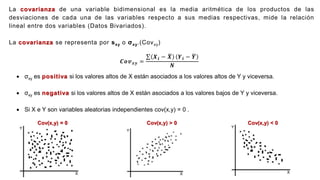 La covarianza de una variable bidimensional es la media aritmética de los productos de las
desviaciones de cada una de las variables respecto a sus medias respectivas, mide la relación
lineal entre dos variables (Datos Bivariados).
La covarianza se representa por sxy o σxy.(Covxy)
𝑪𝒐𝒗𝒙𝒚 =
𝑿𝒊 − 𝑿 𝒀𝒊 − 𝒀
𝑵
 σxy es positiva si los valores altos de X están asociados a los valores altos de Y y viceversa.
 σxy es negativa si los valores altos de X están asociados a los valores bajos de Y y viceversa.
 Si X e Y son variables aleatorias independientes cov(x,y) = 0 .
Cov(x,y) = 0 Cov(x,y) > 0 Cov(x,y) < 0
 