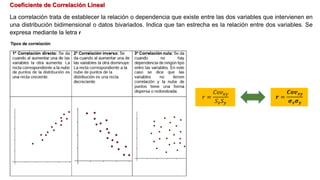 Coeficiente de Correlación Lineal
La correlación trata de establecer la relación o dependencia que existe entre las dos variables que intervienen en
una distribución bidimensional o datos bivariados. Indica que tan estrecha es la relación entre dos variables. Se
expresa mediante la letra r
𝑟 =
𝐶𝑜𝑣𝑥𝑦
𝑆𝑥𝑆𝑦
𝒓 =
𝑪𝒐𝒗𝒙𝒚
𝝈𝒙𝝈𝒚
 
