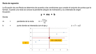 Recta de regresión
La Ecuación de una Recta se determina de acuerdo a las condiciones que cumple el conjunto de puntos que la
forman. Cuando una recta se conoce la pendiente (ángulo de inclinación) y su ordenada de origen
Ecuación:
y = mx + b
Donde
m = pendiente de la recta
b = punto donde se intersecta con el eje y
𝑚 =
𝐶𝑜𝑣𝑥𝑦
𝜎𝑥
2
𝑏 = 𝑌 − 𝑚𝑋
𝐶𝐺 = (4.8, 14.2)
b
 