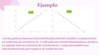 Ejemplo
Los dos gráficos muestran relaciones lineales entre dos variables. La primera tiene
un coeficiente de correlación de +1, indicando una relación lineal perfecta y positiva.
La segunda tiene un coeficiente de correlación de -1, indicando también una
relación lineal total, pero negativa, de sentido inverso.
 