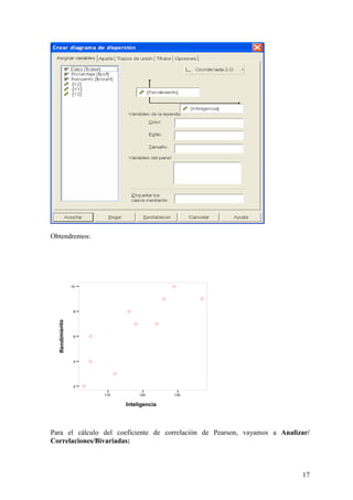 17
Obtendremos:
110 120 130
Inteligencia
2
4
6
8
10
Rendimiento
A
A
A
A
AA
A
A
A
A
Para el cálculo del coeficiente de correlación de Pearson, vayamos a Analizar/
Correlaciones/Bivariadas:
 