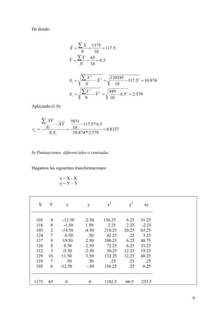 9
De donde:
Aplicando (1.9):
b) Puntuaciones diferenciales o centradas
Hagamos las siguientes transformaciones:
x = X - X
y = Y – Y
X Y x y x2
y2
xy
______________________________________________________
105 4 -12.50 -2.50 156.25 6.25 31.25
116 8 -1.50 1.50 2.25 2.25 -2.25
103 2 -14.50 -4.50 210.25 20.25 65.25
124 7 6.50 .50 42.25 .25 3.25
137 9 19.50 2.50 380.25 6.25 48.75
126 9 8.50 2.50 72.25 6.25 21.25
112 3 -5.50 -3.50 30.25 12.25 19.25
129 10 11.50 3.50 132.25 12.25 40.25
118 7 .50 .50 .25 .25 .25
105 6 -12.50 -.50 156.25 .25 6.25
______________________________________________________
1175 65 0 0 1182.5 66.5 233.5
579.25.6
10
489
874.105.117
10
139245
5.6
10
65
5.117
10
1175
22
2
22
2
=−=−=
=−=−=
===
===
∑
∑
∑
∑
Y
N
Y
S
X
N
X
S
N
Y
Y
N
X
X
x
x
8327.0
579.2*874.10
5.6*5.117
10
7871
=
−
=
−
=
∑
yx
xy
SS
YX
N
XY
r
 
