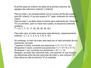 El primer paso es ordenar los datos de la primera columna. Se
agregan dos columnas 'orden(i)' y 'orden(t)‘
Para el orden i, se corresponderán con el numero de fila del cuadro,
para 99, orden(i) =3 ya que ocupa el 3.er lugar, ordenado de menor a
mayor.
Para el orden t, se debe hacer lo mismo pero ordenando por 'Horas de
TV a la semana', para no hacer otro cuadro, la secuencia ordenada
quedaría…
T = { 0, 7, 7, 12, 17, 20, 28, 28, 28, 50 }
Para este caso, el orden sería para cada elemento, respectivamente:
orden(t) = { 1, 2, 3, 4, 5, 6, 7, 8, 9, 10 }
Sin embargo, el valor de orden esta dado por el valor promedio de sus
posiciones, así para:
7 aparece 2 veces, sumando sus posiciones = ( 2 + 3 ) / 2 = 2.5
28 aparece 3 veces, sumando sus posiciones = ( 7 + 8 + 9 ) / 3 = 8
50 aparece 1 vez, sumando sus posiciones = 10 / 1 = 10
Después, se crean dos columnas más, una columna "d" que muestra
las diferencias entre las dos columnas de orden y, otra columna "d2".
Esta última es sólo la columna "d" al cuadrado.
 