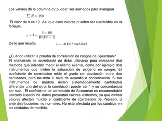 Los valores de la columna d2 pueden ser sumados para averiguar
El valor de n es 10. Así que esos valores pueden ser sustituidos en la
fórmula.
De lo que resulta
¿Cuándo utilizar la prueba de correlación de rangos de Spearman?
El coeficiente de correlación no debe utilizarse para comparar dos
métodos que intentan medir el mismo evento, como por ejemplo dos
instrumentos que miden la saturación de oxígeno en sangre. El
coeficiente de correlación mide el grado de asociación entre dos
cantidades, pero no mira el nivel de acuerdo o concordancia. Si los
instrumentos de medida miden sistemáticamente cantidades
diferentes uno del otro, la correlación puede ser 1 y su concordancia
ser nula . El coeficiente de correlación de Spearman es recomendable
utilizarlo cuando los datos presentan valores extremos, ya que dichos
valores afectan mucho el coeficiente de correlación de Pearson, o
ante distribuciones no normales. No está afectada por los cambios en
las unidades de medida.
 
