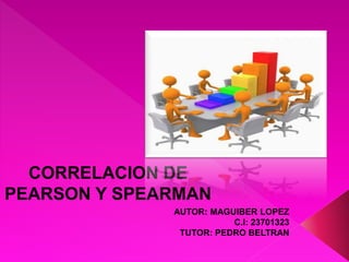 CORRELACION DE
PEARSON Y SPEARMAN
AUTOR: MAGUIBER LOPEZ
C.I: 23701323
TUTOR: PEDRO BELTRAN
 