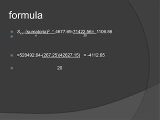 formula
   Sxx= (sumatoria)2   =   4677.69-71422.56= 1106.56
            n                          20




   =528492.64-(267.25)(42627.15) = -4112.65

                           20
 