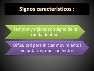 Temblor y rigidez con signo de la
rueda dentada
Dificultad para iniciar movimientos
voluntarios, que son lentos
 