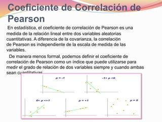Correlacion de pearson