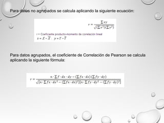 Para datos no agrupados se calcula aplicando la siguiente ecuación:
Para datos agrupados, el coeficiente de Correlación de Pearson se calcula
aplicando la siguiente fórmula:
 