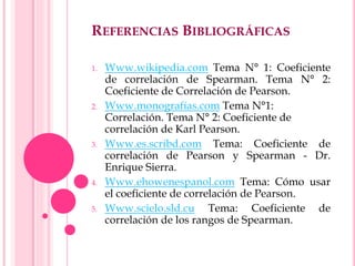 REFERENCIAS BIBLIOGRÁFICAS
1. Www.wikipedia.com Tema N° 1: Coeficiente
de correlación de Spearman. Tema N° 2:
Coeficiente de Correlación de Pearson.
2. Www.monografías.com Tema N°1:
Correlación. Tema N° 2: Coeficiente de
correlación de Karl Pearson.
3. Www.es.scribd.com Tema: Coeficiente de
correlación de Pearson y Spearman - Dr.
Enrique Sierra.
4. Www.ehowenespanol.com Tema: Cómo usar
el coeficiente de correlación de Pearson.
5. Www.scielo.sld.cu Tema: Coeficiente de
correlación de los rangos de Spearman.
 