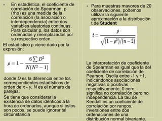 Correlacion de spearman y pearson | PPTX
