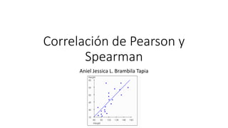 Correlación de Pearson y
Spearman
Aniel Jessica L. Brambila Tapia
 