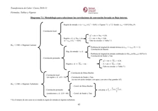 Transferencia de Calor / Curso 2010-11
Fórmulas, Tablas y Figuras

                          Diagrama 7.1. Metodología para seleccionar las correlaciones de convención forzada en flujo interno.


                                                                      - Región de entrada ⇒ (x < xcd,t ó Gz-1 < 0,05) ⇒ Figuras 7.1. y 7.2. Siendo: xcd,t = 0.05·D·ReD·Pr.


                                          - Correlación local:

                                                                                                         - q ′′ = cte ⇒ NuD = 4,36.
                                                                                                             s

                                                                      - Región c. d. ⇒ NuD = cte         - Ts = cte ⇒ NuD = 3,66.
                                                                        (x > xcd,t ó Gz-1 > 0,05):       - Tubo no circular ⇒ Tabla 7.1.

ReD < 2.300 ⇒ Régimen Laminar:
                                                                                                           - Problema de longitud de entrada térmica (si xcd,t >> xcd,h; Pr >> 1):
                                                                                                             Correlación de Hausen.
                                                                         - Reg. de entrada + c. d.:
                                                                                                           - Problema de longitud de entrada combinada (si O(xcd,t)≈O(xcd,h); O(Pr)≈1):
                                                                                                             Correlación de Sieder y Tate.
                                          - Correlación promedio:
                                                                                                                           - q ′′ = cte ⇒ Nu D = 4,36 .
                                                                                                                               s

                                                                         - Región c. d. ⇒ Nu D = cte :                     - Ts = cte ⇒ Nu D = 3,66 .
                                                                                                                           - Tubo no circular ⇒ Tabla 7.1.


                                                                                 - Correlación de Dittus-Boelter.
                                              - Correlación local
                                                (en región c. d.: x/D > 10):     - Correlación de Sieder y Tate:
                                                                                   (se usa con aceite siempre; con agua y con aire si hay grandes ∆T).

ReD > 2.300 ⇒ Régimen Turbulento:
                                                                                    - Correl. de Dittus-Boelter.
                                                                                                                                          Tm ,ent + Tm , sal
                                              - Correlación promedio                                                   con prop. a Tm =                        .
                                                                                                                                                  2
                                                (condiciones c. d.: L/D > 60):      - Correl. de Sieder y Tate.


* En el temario de este curso no se estudia la región de entrada en régimen turbulento.

                                                                                           43
 