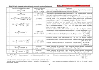 Tabla 7.1. Tabla resumen de las correlaciones de convención forzada en flujo interno.
            Correlaciones para tubos circulares                        Transferencia de calor                                                Condiciones
                           hD                                              q ′′ = h(Ts − Tm )
                                                                             x                      Tubo sometido a un flujo de calor superficial uniforme, q ′′ = cte . Régimen laminar, correlación
  1                   Nu =     = 4,36                                                                                                                         x

                            k                                           dq = h(Ts − Tm )πDdx        local, región completamente desarrollada. Propiedades calculadas a Tm.
                                 hD                                        q ′′ = h(Ts − Tm )       Tubo sometido a una temperatura superficial uniforme, Ts = cte . Régimen laminar, correlación
                          Nu =      = 3,66
                                                                             x
  2
                                  k                                     dq = h(Ts − Tm )πDdx        local, región completamente desarrollada. Propiedades calculadas a Tm.
                                                                                                    Correlación de Hausen. Tubo sometido a Ts = cte . Régimen laminar, correlación promedio,
                  hD             0,0668( D / L) Re D Pr
  3      Nu D =      = 3,66 +                                                q = h PL∆Tml           región de entrada + c. d., problema de longitud de entrada térmica (perfil de velocidades
                              1 + 0,04[( D / L) Re D Pr ]
                                                         2/3
                   k
                                                                                                    desarrollado, xcd,t >> xcd,h, Pr >> 1). Propiedades calculadas a Tm = (Tm ,ent + Tm ,sal ) / 2 .
                                                                                                    Correlación de Sieder y Tate. Tubo sometido a Ts = cte . Régimen laminar, correlación
                                              1/ 3             0 ,14
                      hD        Re Pr               µ                                           promedio, región de entrada + c. d., problema de longitud de entrada combinada (O(xcd,t) ≈
  4          Nu D =      = 1,86 D                                        q = h PL∆Tml
                       k                             µ                                            O(xcd,h)). Propiedades calculadas a Tm = (Tm ,ent + Tm ,sal ) / 2 , excepto µs a Ts. Rango de validez:
                                L/D                 s   
                                                                                                    0,48 < Pr < 16.700 y 0,0044 < (µ / µs) < 9,75.
                                                                                                    Correlación de Dittus-Boelter. Tubo sometido a q ′′ = cte. o Ts = cte. Régimen turbulento,
                                                                                                                                                          x

                                                                                                    correlación local, región completamente desarrollada. Con n = 0,4 para calentamiento (Ts > Tm)
                            hD                                             q ′′ = h(Ts − Tm )
  5                Nu D =      = 0,023Re D / 5 Pr n
                                         4                                   x
                                                                                                                                                                               0,7 ≤ Pr ≤ 160
                             k                                          dq = h(Ts − Tm )πDdx                                                                                                  
                                                                                                    y n = 0,3 para enfriamiento (Ts < Tm). Propiedades a Tm. Rango de validez:  ReD ≥ 10.000  .
                                                                                                                                                                                ( x / D) ≥ 10 
                                                                                                                                                                                              
                                                                                                    Correlación de Sieder y Tate. Tubo sometido a q ′′ = cte. o Ts = cte. Régimen turbulento,
                                                                                                                                                           x

                                                                                                    correlación local, región completamente desarrollada. Grandes variaciones de las propiedades
                                                                           q ′′ = h(Ts − Tm )
                                                               0 ,14
                    hD                            µ       
  6          Nu D =    = 0,027 Re D / 5 Pr 1 / 3 
                                  4
                                                                            x
                                                                                                                                                                                        0,7 ≤ Pr ≤ 16.700
                     k                           µ
                                                  s
                                                           
                                                                       dq = h(Ts − Tm )πDdx                                                                                                             
                                                                                                    del fluido. Popiedades calculadas a Tm, excepto µs a Ts. Rango de validez:  ReD ≥ 10.000  .
                                                                                                                                                                                         ( x / D) ≥ 10 
                                                                                                                                                                                                         
                            hD                                               q = h PL∆Tml           Mismas condiciones que correlación 5, pero correlación promedio para flujo completamente
  7                Nu D =      = 0,023ReD / 5 Pr n
                                        4
                                                                                                    desarrollado, (L / D) > 60. Propiedades calculadas a Tm = (Tm ,ent + Tm ,sal ) / 2 .
                             k                                         q′ = q / L   q ′′ = q / PL
                                                               0 ,14
                      hD                            µ                      q = h PL∆Tml           Mismas condiciones que correlación 6, pero correlación promedio para flujo completamente
  8          Nu D =      = 0,027 Re D / 5 Pr 1 / 3 
                                    4
                                                   µ      
                                                           
                       k                                               q′ = q / L   q ′′ = q / PL   desarrollado, (L / D) > 60. Propiedades calculadas a Tm = (Tm ,ent + Tm ,sal ) / 2 , excepto µs a Ts.
                                                    s     
         ρu m D u m D                                                                                                                                                         (Ts − Tm ,ent ) − (Ts − Tm , sal )
Re D =         =               Las correlaciones 1 y 2 son válidas como promedio si L >> xcd,t                     Diferencia de temperaturas media logarítmica: ∆Tml =
           µ     ν                                                                                                                                                                      T − Tm ,ent    
                                                                                                                                                                                     ln s              
                                                                                                                                                                                       T −T            
                                                                                                                                                                                        s    m , sal   
Tubos de sección no circular con régimen laminar, correlación local y región c. d.: Tabla 7.1.
Tubos de sección no circular con régimen turbulento y región c. d.: Correlaciones 5, 6, 7 u 8, pero trabajando con el diámetro hidráulico, Dh = 4·Ac / P. Ac: área de la sección
transversal. P: perímetro.
                                                                                                         44
 