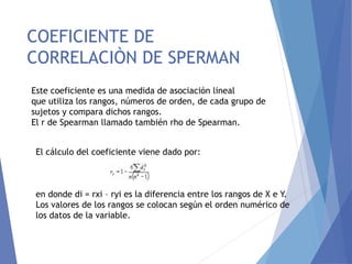 COEFICIENTE DE
CORRELACIÒN DE SPERMAN
Este coeficiente es una medida de asociación lineal
que utiliza los rangos, números de orden, de cada grupo de
sujetos y compara dichos rangos.
El r de Spearman llamado también rho de Spearman.
El cálculo del coeficiente viene dado por:
en donde di = rxi – ryi es la diferencia entre los rangos de X e Y.
Los valores de los rangos se colocan según el orden numérico de
los datos de la variable.
 