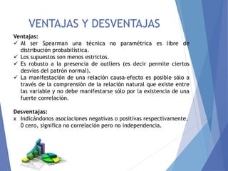 VENTAJAS Y DESVENTAJAS
Ventajas:
 Al ser Spearman una técnica no paramétrica es libre de
distribución probabilística.
 Los supuestos son menos estrictos.
 Es robusto a la presencia de outliers (es decir permite ciertos
desvíos del patrón normal).
 La manifestación de una relación causa-efecto es posible sólo a
través de la comprensión de la relación natural que existe entre
las variable y no debe manifestarse sólo por la existencia de una
fuerte correlación.
Desventajas:
x Indicándonos asociaciones negativas o positivas respectivamente,
0 cero, significa no correlación pero no independencia.
 
