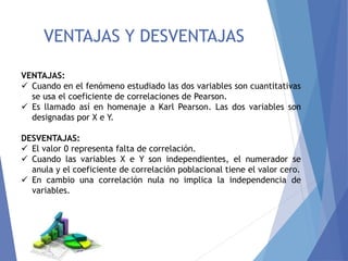 VENTAJAS Y DESVENTAJAS
VENTAJAS:
 Cuando en el fenómeno estudiado las dos variables son cuantitativas
se usa el coeficiente de correlaciones de Pearson.
 Es llamado así en homenaje a Karl Pearson. Las dos variables son
designadas por X e Y.
DESVENTAJAS:
 El valor 0 representa falta de correlación.
 Cuando las variables X e Y son independientes, el numerador se
anula y el coeficiente de correlación poblacional tiene el valor cero.
 En cambio una correlación nula no implica la independencia de
variables.
 