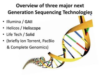 Overview of three major next
    Generation Sequencing Technologies
•   Illumina / GAII
•   Helicos / Heliscope
•   Life Tech / Solid
•   (briefly Ion Torrent, PacBio
    & Complete Genomics)
 