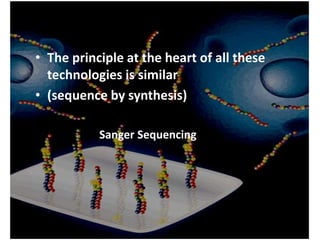 • The principle at the heart of all these
  technologies is similar
• (sequence by synthesis)

           Sanger Sequencing
 