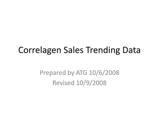 Correlagen Sales Trending Data

     Prepared by ATG 10/6/2008
         Revised 10/9/2008
 