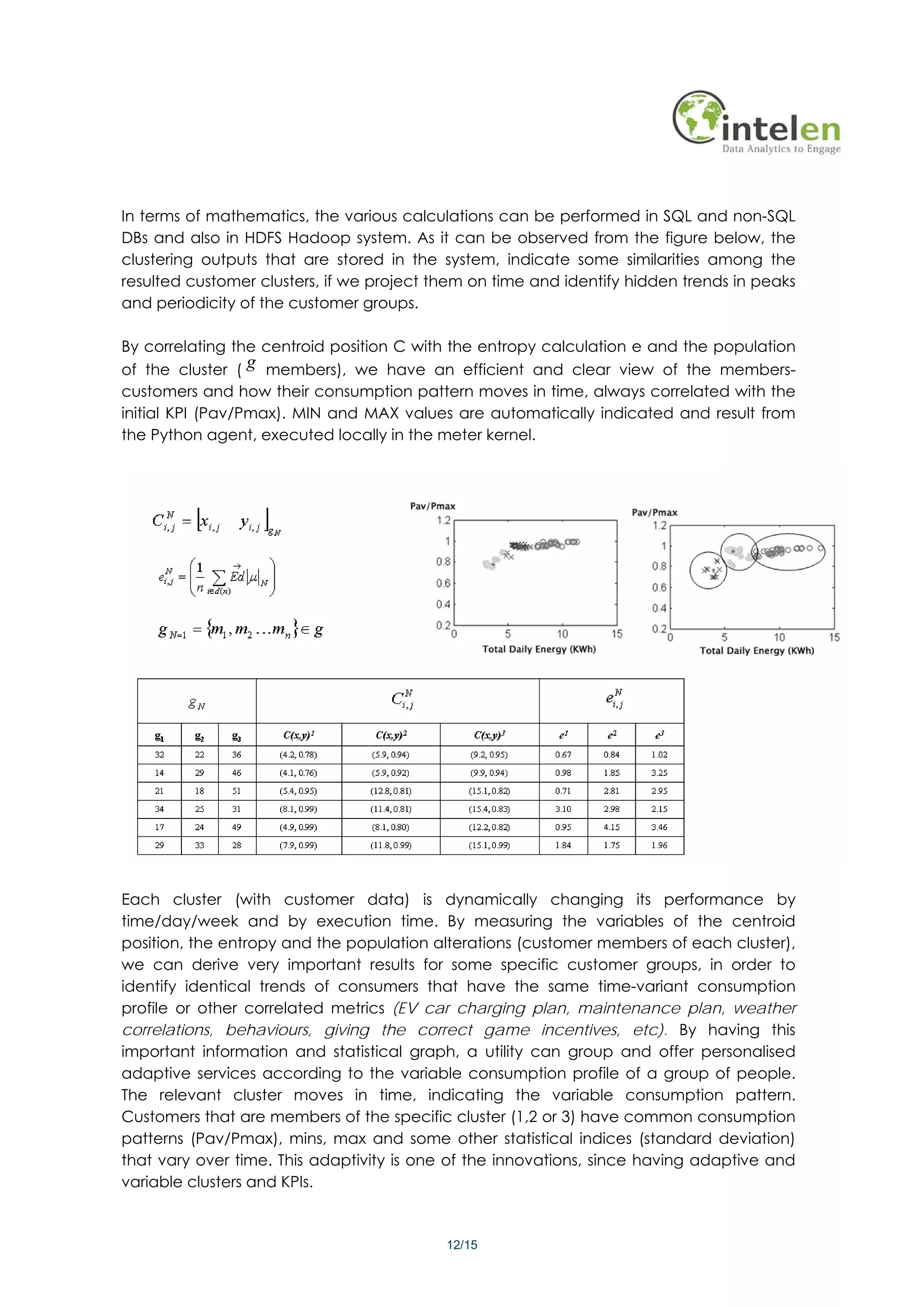 In terms of mathematics, the various calculations can be performed in SQL and non-SQL
DBs and also in HDFS Hadoop system. As it can be observed from the figure below, the
clustering outputs that are stored in the system, indicate some similarities among the
resulted customer clusters, if we project them on time and identify hidden trends in peaks
and periodicity of the customer groups.

By correlating the centroid position C with the entropy calculation e and the population
of the cluster ( g members), we have an efficient and clear view of the members-
customers and how their consumption pattern moves in time, always correlated with the
initial KPI (Pav/Pmax). MIN and MAX values are automatically indicated and result from
the Python agent, executed locally in the meter kernel.




Each cluster (with customer data) is dynamically changing its performance by
time/day/week and by execution time. By measuring the variables of the centroid
position, the entropy and the population alterations (customer members of each cluster),
we can derive very important results for some specific customer groups, in order to
identify identical trends of consumers that have the same time-variant consumption
profile or other correlated metrics (EV car charging plan, maintenance plan, weather
correlations, behaviours, giving the correct game incentives, etc). By having this
important information and statistical graph, a utility can group and offer personalised
adaptive services according to the variable consumption profile of a group of people.
The relevant cluster moves in time, indicating the variable consumption pattern.
Customers that are members of the specific cluster (1,2 or 3) have common consumption
patterns (Pav/Pmax), mins, max and some other statistical indices (standard deviation)
that vary over time. This adaptivity is one of the innovations, since having adaptive and
variable clusters and KPIs.


                                           12/15
 