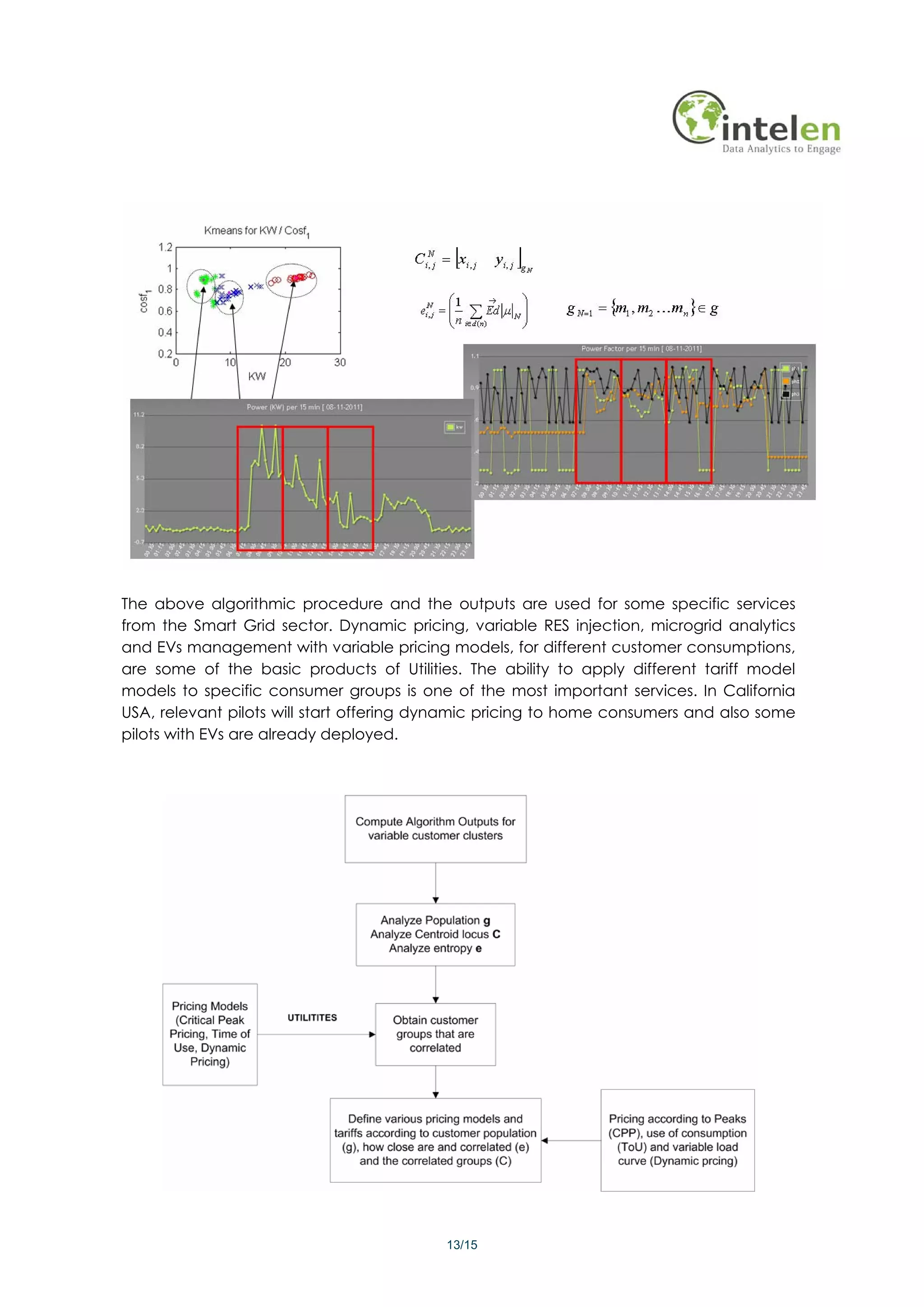 The above algorithmic procedure and the outputs are used for some specific services
from the Smart Grid sector. Dynamic pricing, variable RES injection, microgrid analytics
and EVs management with variable pricing models, for different customer consumptions,
are some of the basic products of Utilities. The ability to apply different tariff model
models to specific consumer groups is one of the most important services. In California
USA, relevant pilots will start offering dynamic pricing to home consumers and also some
pilots with EVs are already deployed.




                                          13/15
 