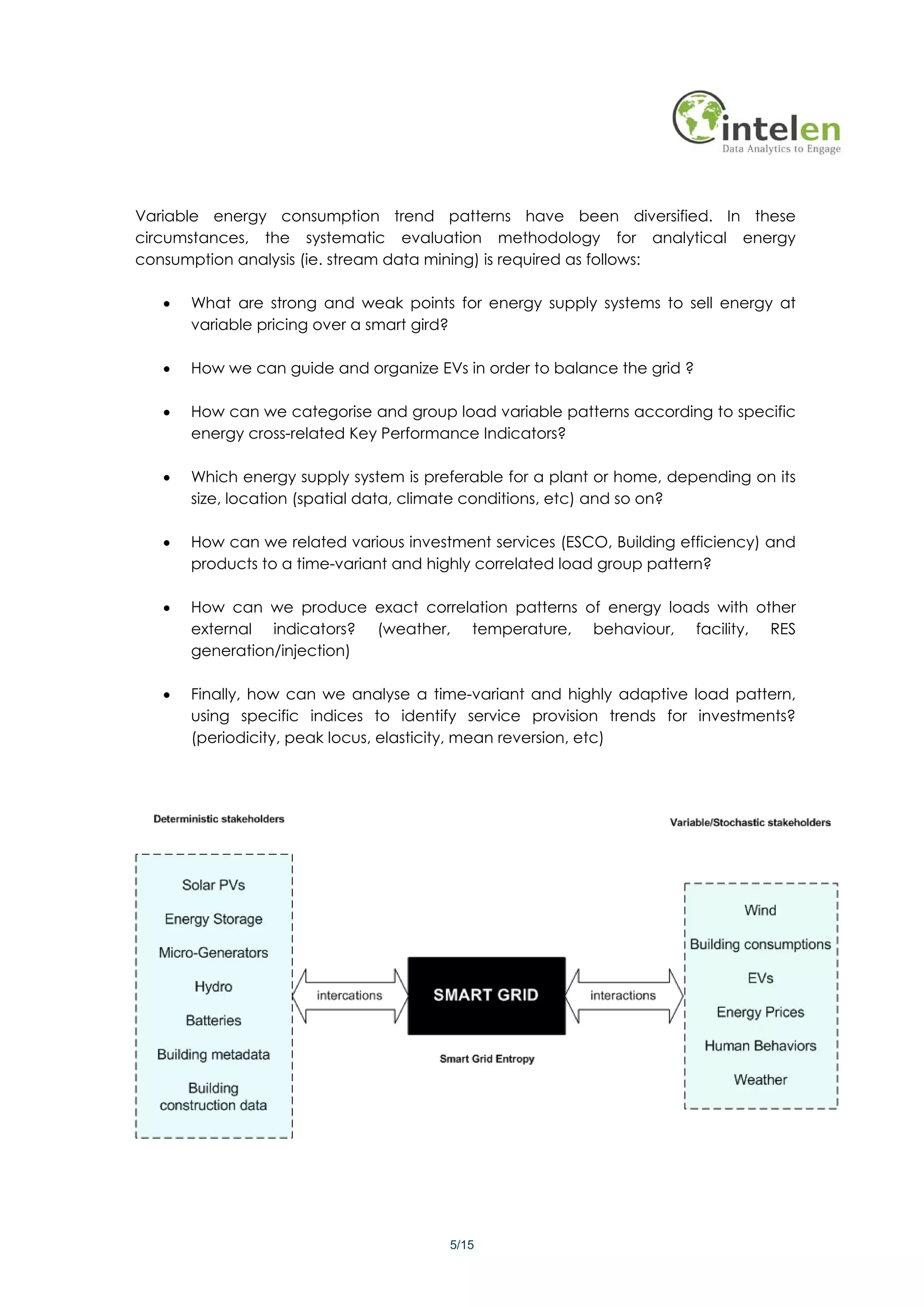 Variable energy consumption trend patterns have been diversified. In these
circumstances, the systematic evaluation methodology for analytical energy
consumption analysis (ie. stream data mining) is required as follows:

   •   What are strong and weak points for energy supply systems to sell energy at
       variable pricing over a smart gird?

   •   How we can guide and organize EVs in order to balance the grid ?

   •   How can we categorise and group load variable patterns according to specific
       energy cross-related Key Performance Indicators?

   •   Which energy supply system is preferable for a plant or home, depending on its
       size, location (spatial data, climate conditions, etc) and so on?

   •   How can we related various investment services (ESCO, Building efficiency) and
       products to a time-variant and highly correlated load group pattern?

   •   How can we produce exact correlation patterns of energy loads with other
       external indicators? (weather, temperature, behaviour, facility, RES
       generation/injection)

   •   Finally, how can we analyse a time-variant and highly adaptive load pattern,
       using specific indices to identify service provision trends for investments?
       (periodicity, peak locus, elasticity, mean reversion, etc)




                                        5/15
 