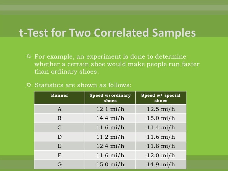 Correlated TTest