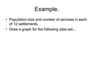 Example.  Population size and number of services in each of 12 settlements.  Draw a graph for the following data set… 
