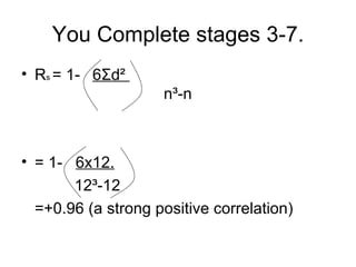 You Complete stages 3-7. R s  = 1-  6 Σ d ²    n ³-n = 1-  6x12.   12³-12  =+0.96 (a strong positive correlation) 