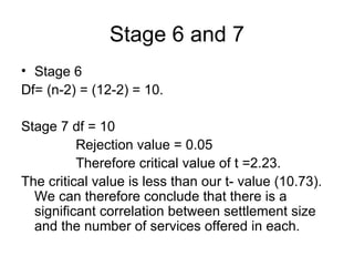 Stage 6 and 7 Stage 6 Df= (n-2) = (12-2) = 10. Stage 7 df = 10   Rejection value = 0.05   Therefore critical value of t =2.23. The critical value is less than our t- value (10.73). We can therefore conclude that there is a significant correlation between settlement size and the number of services offered in each.  
