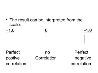 The result can be interpreted from the scale.  +1.0 0 -1.0   Perfect no Perfect postive Correlation  negative correlation   correlation  