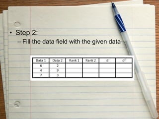 • Step 2:
  – Fill the data field with the given data
 