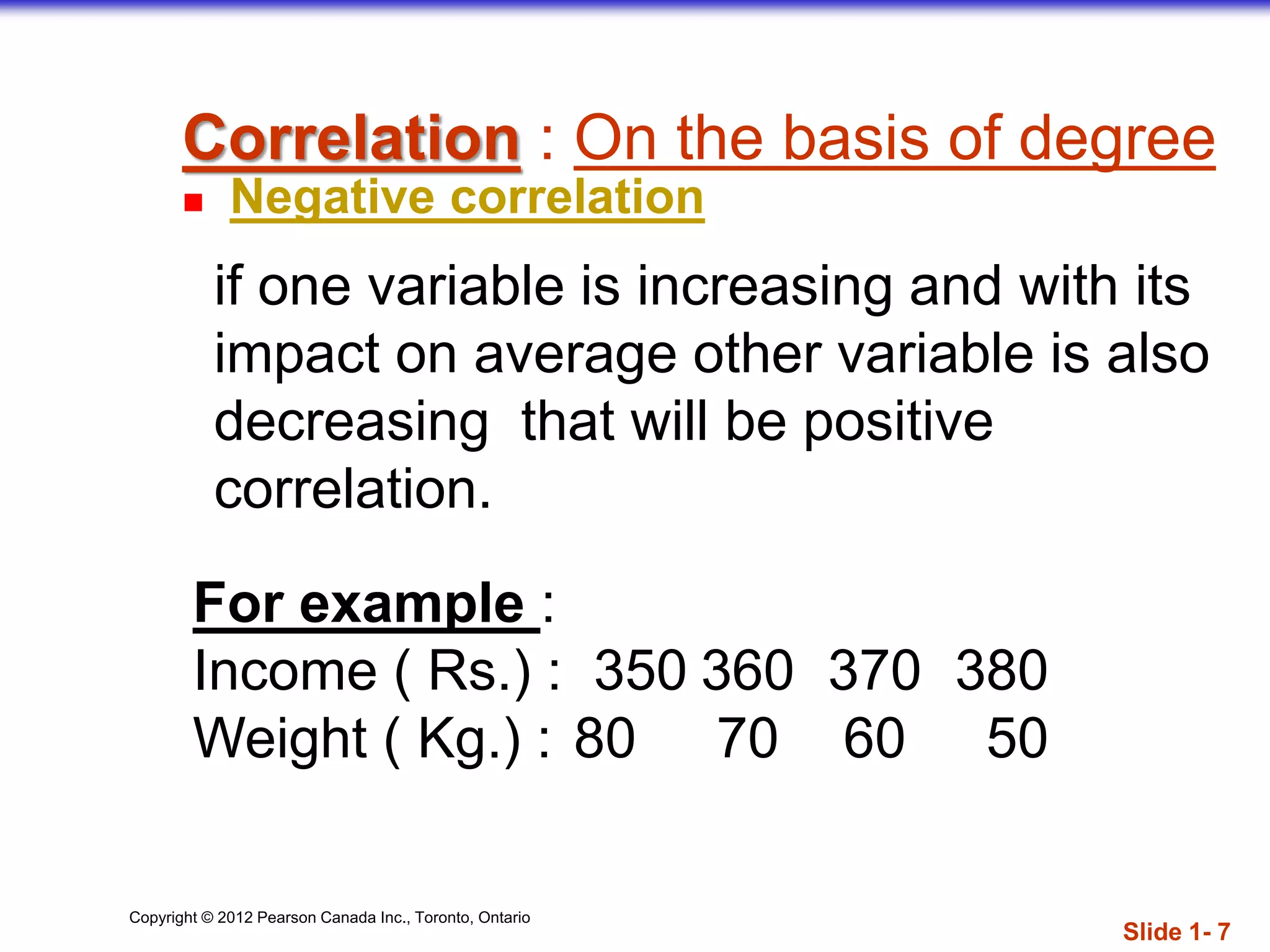 Copyright © 2012 Pearson Canada Inc., Toronto, Ontario
Correlation : On the basis of degree
 Negative correlation
if one variable is increasing and with its
impact on average other variable is also
decreasing that will be positive
correlation.
For example :
Income ( Rs.) : 350 360 370 380
Weight ( Kg.) : 80 70 60 50
Slide 1- 7
 