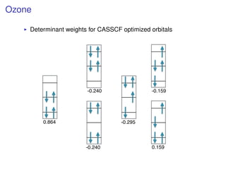 Ozone
Determinant weights for CASSCF optimized orbitals
0.864
-0.240
-0.240
-0.295
-0.159
0.159
 