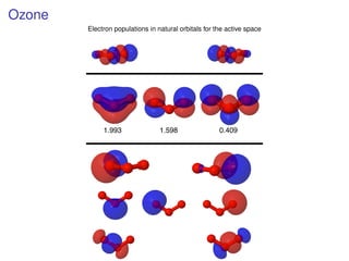 Ozone
Electron populations in natural orbitals for the active space
1.993 1.598 0.409
 