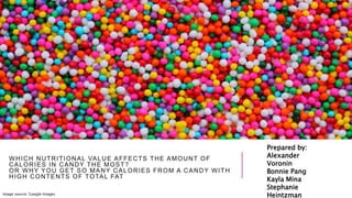 WHICH NUTRITIONAL VALUE AFFECTS THE AMOUNT OF
CALORIES IN CANDY THE MOST?
OR WHY YOU GET SO MANY CALORIES FROM A CANDY WITH
HIGH CONTENTS OF TOTAL FAT
Total Fat
Prepared by:
Alexander
Voronin
Bonnie Pang
Kayla Mina
Stephanie
HeintzmanImage source: Google Images
 