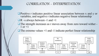 CORRELATION - INTERPRETATION
Positive r indicates positive linear association between x and y or
variables, and negative r indicates negative linear relationship
R –s always between -1 and +1
The strength increases as r moves away from zero toward wither -
1 or +1
The extreme values +1 and -1 indicate perfect linear relationship
 