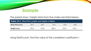 The paired shoe / height data from five males are listed below.
Using StatCrunch, find the value of the correlation coefficient r.
 