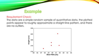 Requirement Check:
The data are a simple random sample of quantitative data, the plotted
points appear to roughly approximate a straight-line pattern, and there
are no outliers.
 