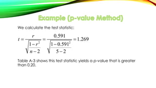 We calculate the test statistic:
Table A-3 shows this test statistic yields a p-value that is greater
than 0.20.
2 2
0.591
1.269
1 1 0.591
2 5 2
r
t
r
n
  
 
 
 