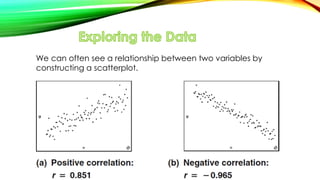 We can often see a relationship between two variables by
constructing a scatterplot.
Scatter plots of paired data
 