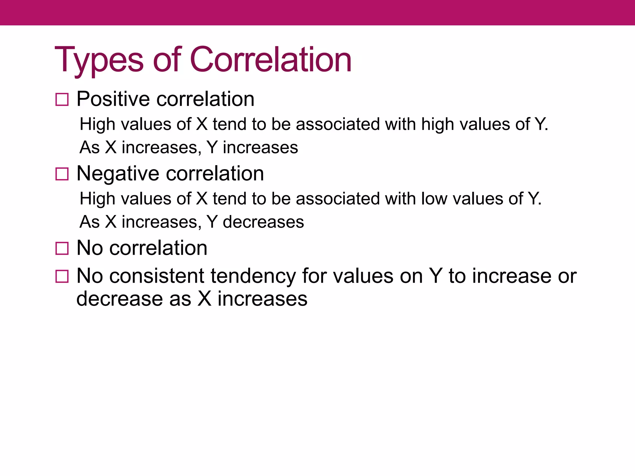 Types of Correlation
 Positive correlation
High values of X tend to be associated with high values of Y.
As X increases, Y increases
 Negative correlation
High values of X tend to be associated with low values of Y.
As X increases, Y decreases
 No correlation
 No consistent tendency for values on Y to increase or
decrease as X increases
 
