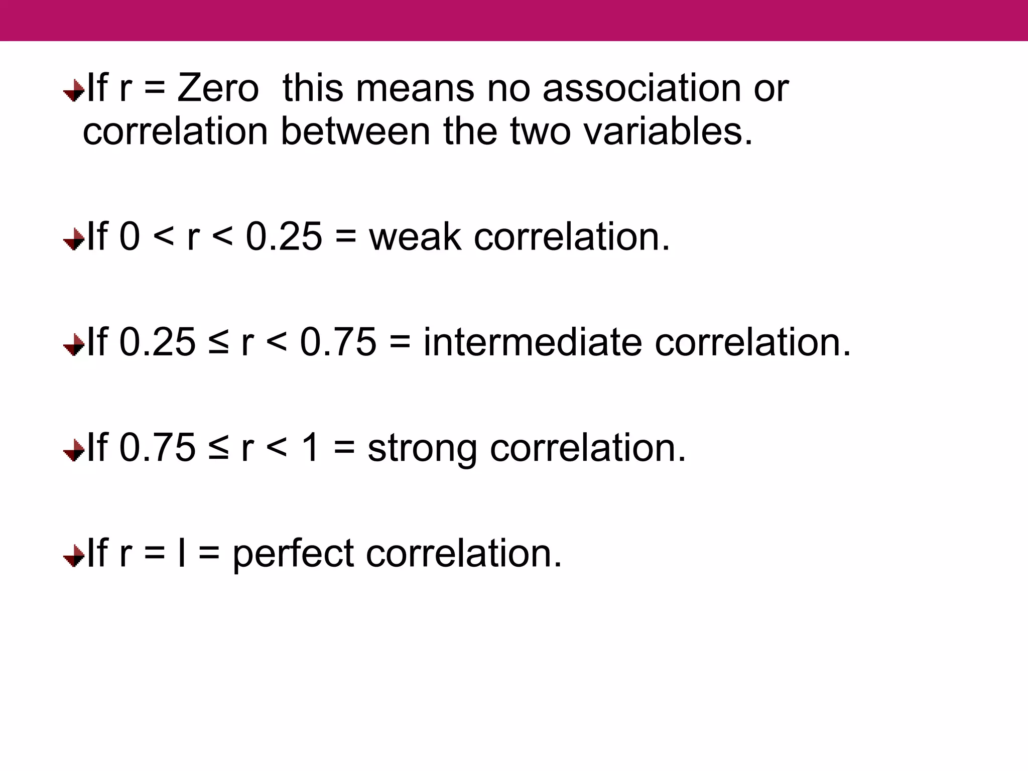 If r = Zero this means no association or
correlation between the two variables.
If 0 < r < 0.25 = weak correlation.
If 0.25 ≤ r < 0.75 = intermediate correlation.
If 0.75 ≤ r < 1 = strong correlation.
If r = l = perfect correlation.
 