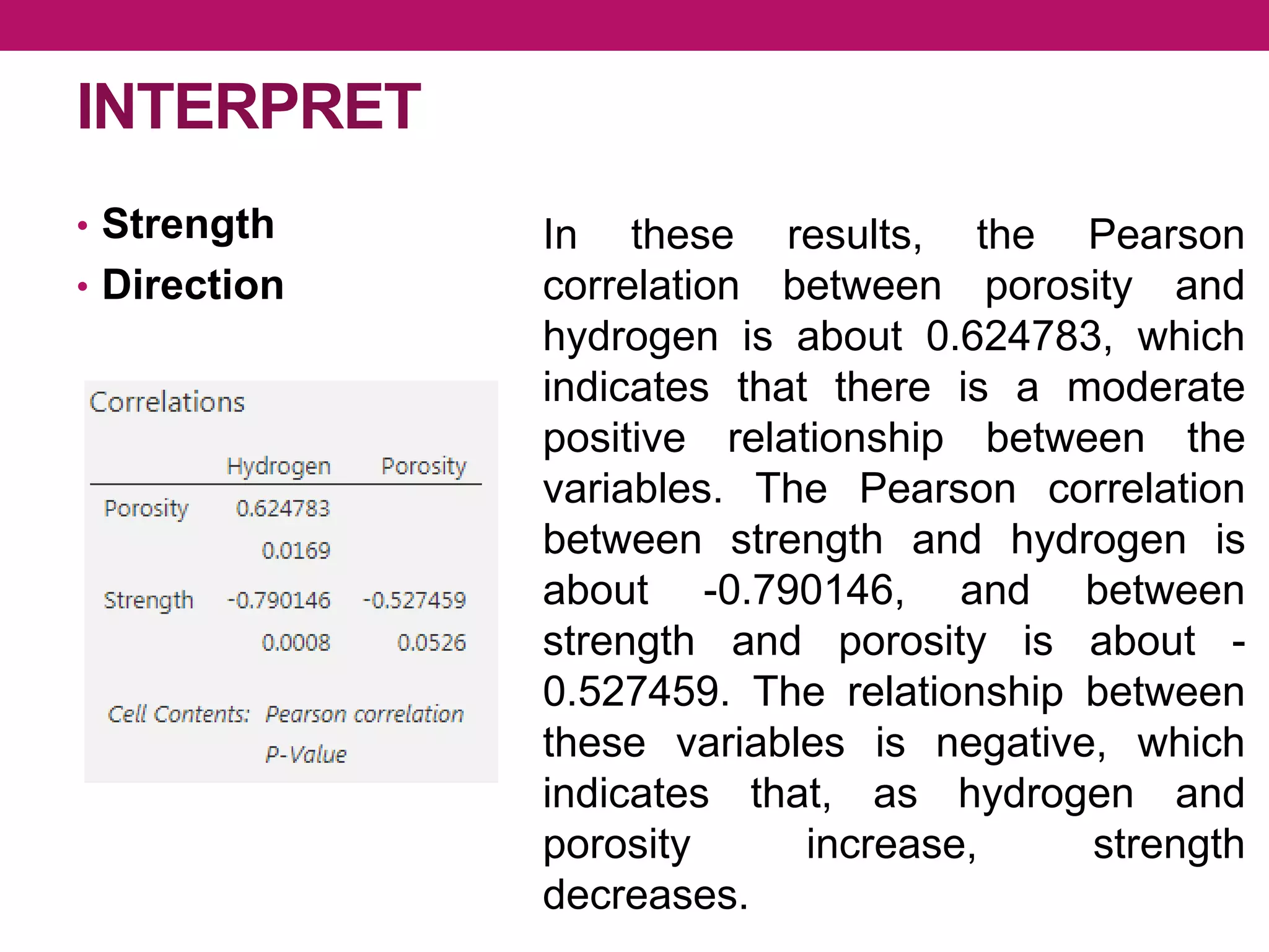 INTERPRET
• Strength
• Direction
In these results, the Pearson
correlation between porosity and
hydrogen is about 0.624783, which
indicates that there is a moderate
positive relationship between the
variables. The Pearson correlation
between strength and hydrogen is
about -0.790146, and between
strength and porosity is about -
0.527459. The relationship between
these variables is negative, which
indicates that, as hydrogen and
porosity increase, strength
decreases.
 