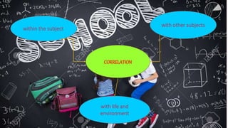 LOREM IPSUM
DOLOR SIT AMET,
CONSECTETUER
ADIPISCING ELIT2
Lorem ipsum dolor sit amet, consectetuer
adipiscing elit. Maecenas porttitor congue
CORRELATION
within the subject
with other subjects
with life and
environment
 