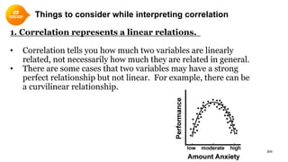 Things to consider while interpreting correlation
20
1. Correlation represents a linear relations.
• Correlation tells you how much two variables are linearly
related, not necessarily how much they are related in general.
• There are some cases that two variables may have a strong
perfect relationship but not linear. For example, there can be
a curvilinear relationship.
 