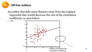 24
Off-line outliers
An outlier that falls some distance away from the original
regression line would decrease the size of the correlation
coefficient, as seen below:
r = .336
Outliers (decreases the
correlation coefficient
 