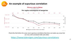 An example of supurious correlation
27
https://www.tylervigen.com/spurious-correlations
Check the link below for some more spurious correlation that does not make any sense but
are very well correlated with each other
 